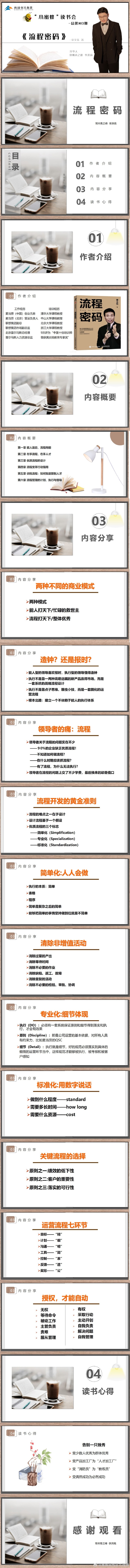 青峰創元集團“小蜜蜂”讀書會(huì)第80期活動報道(dào)：《流程密碼》---李洪高